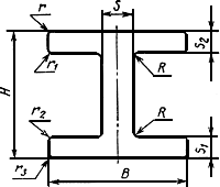 Поперечное сечение алюминиевого двутавра